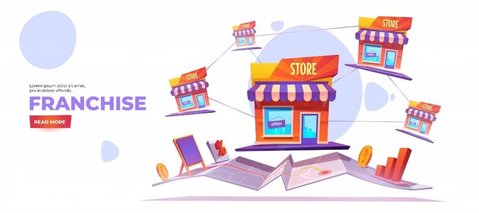 قرارداد فرنچایز