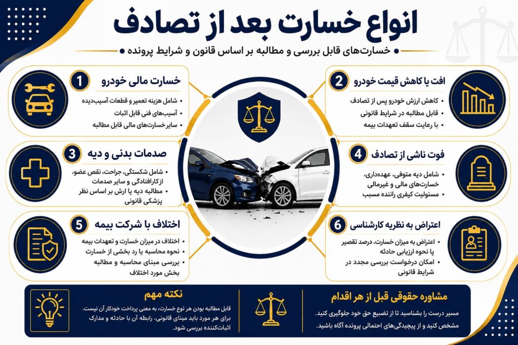 بهترین وکیل خودروهای اقساطی